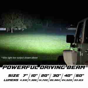XKmax Dual-Mode LED Light Bar w/ RGBW Chasing DRL Strip For Trucks, Jeeps, & UTVs | XKGLOW - Image 4